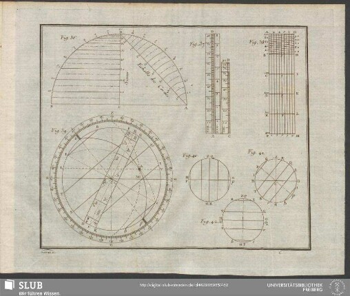 Fig. 36 - Fig. 42