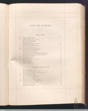 Table des planches