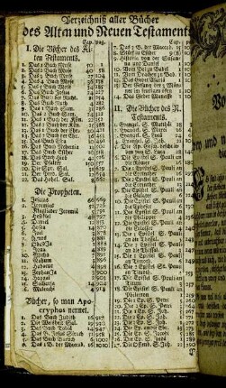 Verzeichniß aller Bücher des Alten und Neuen Testaments.