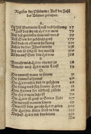 Rigister der Psalmen: Auff die Zahl der Blätter gerichtet.