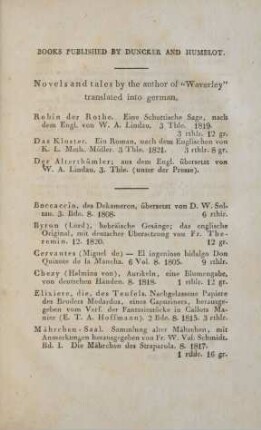 Books published by Duncker and Humblot