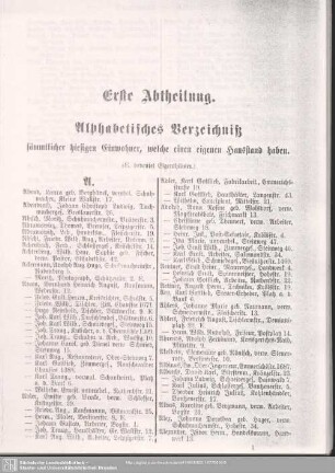 Einwohnerverzeichnis : Alphabetisches Verzeichniß sämmtlicher hiesigen Einwohner, welche einen eigenen Hausstand haben