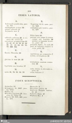 Index latinus