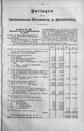 No. 18. (411-426) (413.), 26. Oktober 1906