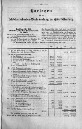 No. 18. (411-426) (413.), 26. Oktober 1906