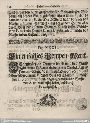 Fig. XXXII. Ein einfaches Pompen-Werck.