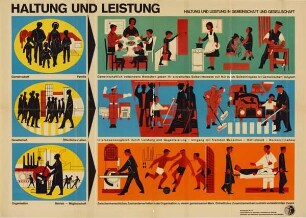 Haltung und Leistung in Gemeinschaft und Gesellschaft