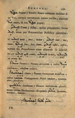 Grammatica linguae Syriacae institutio