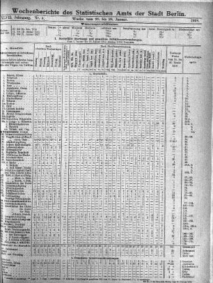 Nr. 4, Mit Nr. 6, 1918/02/10