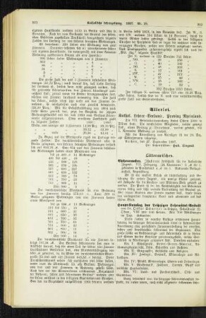 Kathol. Lehrer-Verband, Provinz Rheinland : [VII. Generalversammlung, Ostern 1898 in Düren]