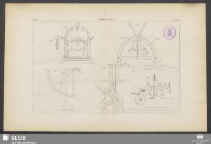 Pl. XLII. Appareils divers pour titrer, empaqueter, aiguiser, apprêter, gazer les fils, etc.