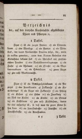 Verzeichnis der, auf den vierzehn Kupfertafeln abgebildeten Thiere und Pflanzen.