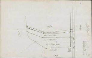 Johann Feineisen, Großstadelhofen gegen Mathias Feineisen, Großstadelhofen wegen Besitzstörung