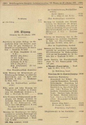 166. Sitzung. Mittwoch den 20. Oktober 1920
