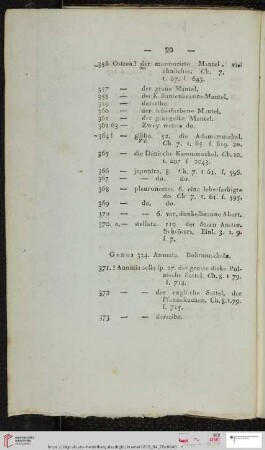 Genus 314. Anomia. Bohrmuscheln (Nr. 371 - 382)
