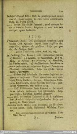 1725