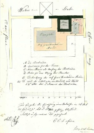 Drei Baugesuche (Blatt 189 bis 196)