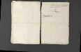 Schriftwechsel zwischen Pfalzgraf Wolfgang und Herzog Christoph von Württemberg bezüglich der von Herzog Albrecht V. von Bayern aufgenommenen Gerüchte, der Pfalzgraf plane den Verkauf einiger Ämter des Herzogtums Neuburg.