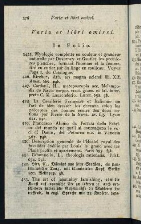 Varia et libri omissi