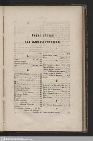 Verzeichniss der Künstlernamen