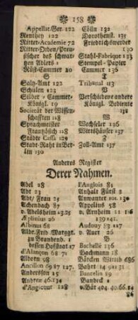 Anderes Register Derer Nahmen