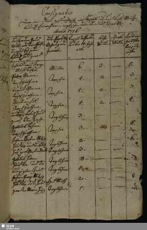 1796-1799