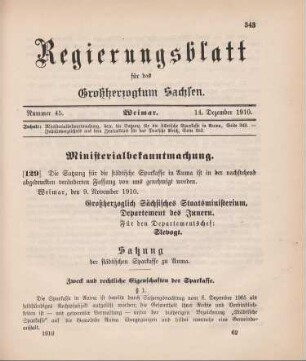 Nr. 129: Ministerialbekanntmachung, betreffend die Satzung für die städtische Sparkasse in Auma