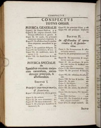 Conspectus Totius Operis.