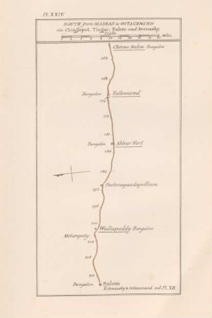 Pl. XXIV Route from Madras to Ootacamund via Chingleput, Tiagar, Salem and Avenashy
