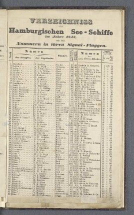 Verzeichniss der Hamburgischen See-Schiffe im Jahre 1842, mit den Nummern in ihren Signal-Flaggen.