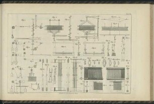 Taf. 511 - 520