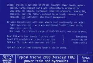 Typical tractor 2000 (forecast FRG): power train and hydraulics