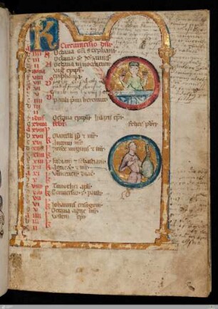 Calendar mit genealogischen Notizen