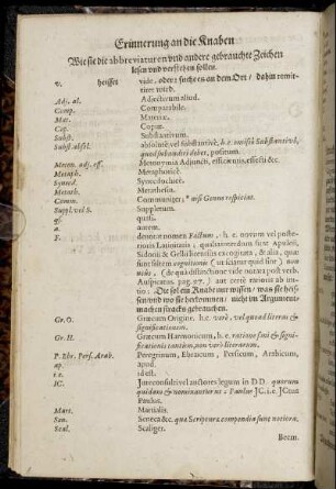 Erinnerung an die Knaben Wie sie die abbreviaturen und andere gebrauchte Zeichen lesen und verstehen sollen.