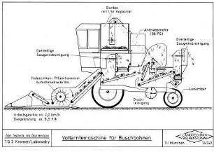 Vollerntemaschine für Buschbohnen