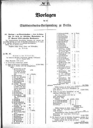 No. 15, 17. Februar 1877