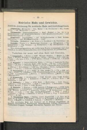 Metrische Maße und Gewichte.