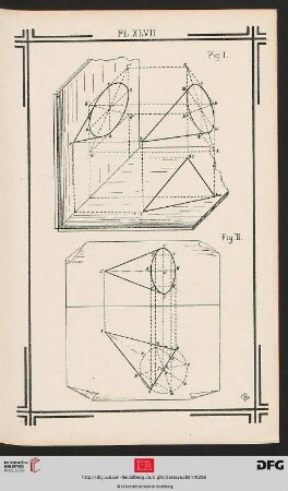 Pl. XLVII Projections d’un Cône [Diagonal im Raum]