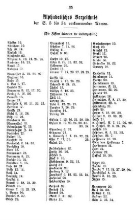 Alphabetisches Verzeichnis der S. 5 bis 34 vorkommenden Namen.