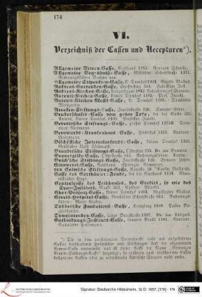 VI. Verzeichniß der Cassen und Recepturen*).