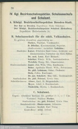 IV. Königliche Bezirksschulinspektion, Schulausschuss und Schulamt