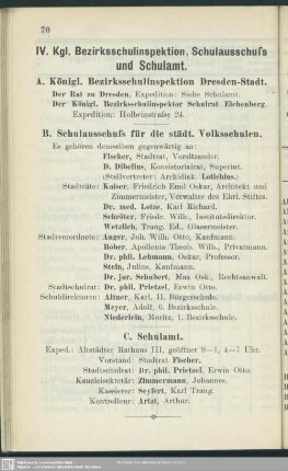 IV. Königliche Bezirksschulinspektion, Schulausschuss und Schulamt