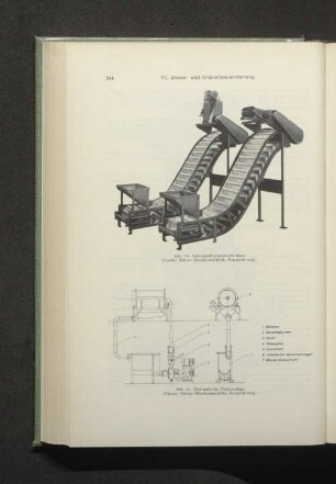 Abb. 75: Hydraulische Förderanlage