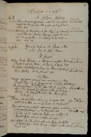 Polnische Bücher von Hhn Groell in Warschau durch Hhn HofR. Heyne.