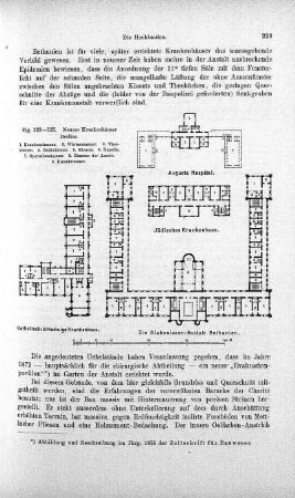 Fig. 122-125. Neuere Krankenhäuser Berlins