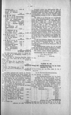 No. 16 (231-236) (235,236), 24. September 1913