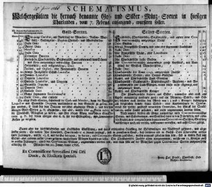 SCHEMATISMUS, Welchergestalten die hernach benannte Gold- und Silber-Münz-Sorten in hiesigen Churlanden, vom 7. Februar anfangend, coursiren sollen. : München den 20. Jenner Anno 1766. Ex Commissione Serenissimi Dni Dni Ducis, & Electoris speciali. Franz Carl Piendl, Churfürstl. Hof-Raths-Secretarius.