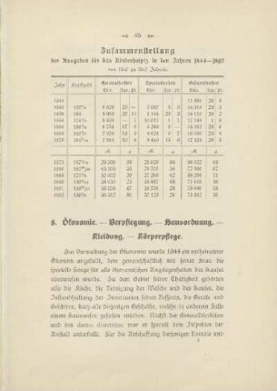 8. Ökonomie. Verpflegung. Hausordnung. Kleidung. Körperpflege