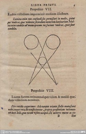 Propositio VII. Radios visibilium impermixte medium illustrare.