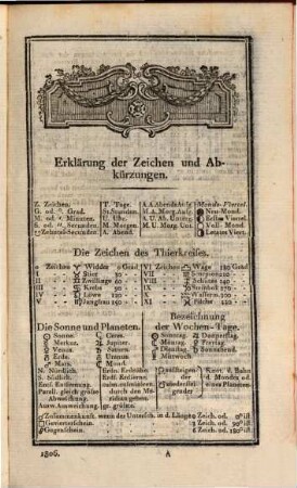 Astronomisches Jahrbuch. 1806, 1806 (1803)